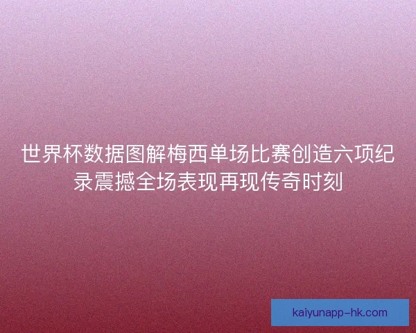 世界杯数据图解梅西单场比赛创造六项纪录震撼全场表现再现传奇时刻